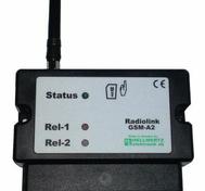 GSM Radiolink A2